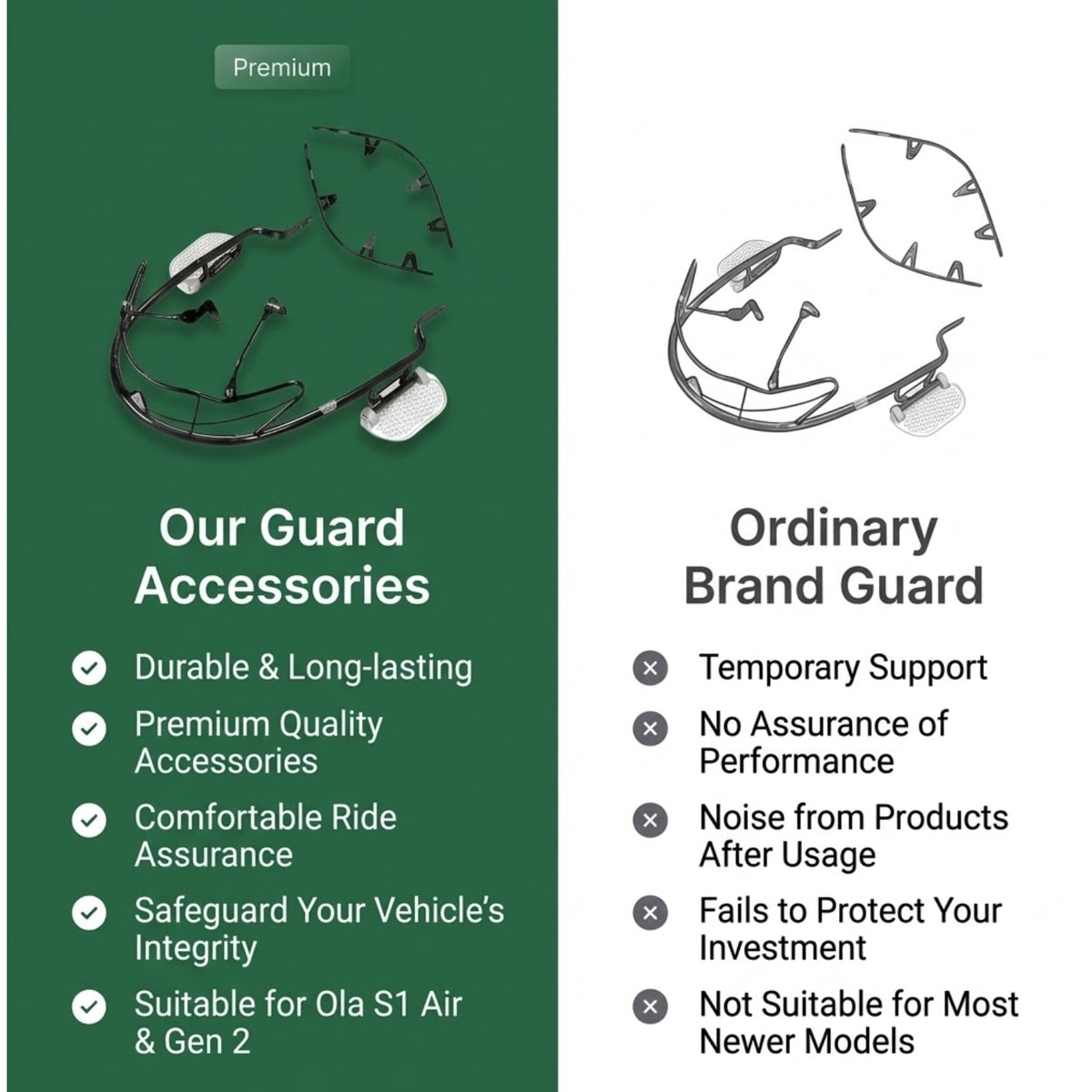 Ola S1 Pro / S1 Air / S1x / S1x+ ( Gen 2 / Gen 3 ) Accessories with Heavy Buddy Step