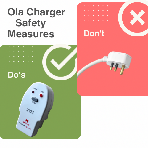 Ola S1 Pro Gen 1 / Gen 2 / Gen 3 Charger PRCT ( Auto Cut-Off )