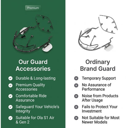 Ola S1 Pro / S1 Air / S1x / S1x+ ( Gen 2 / Gen 3 ) Accessories with Heavy Buddy Step