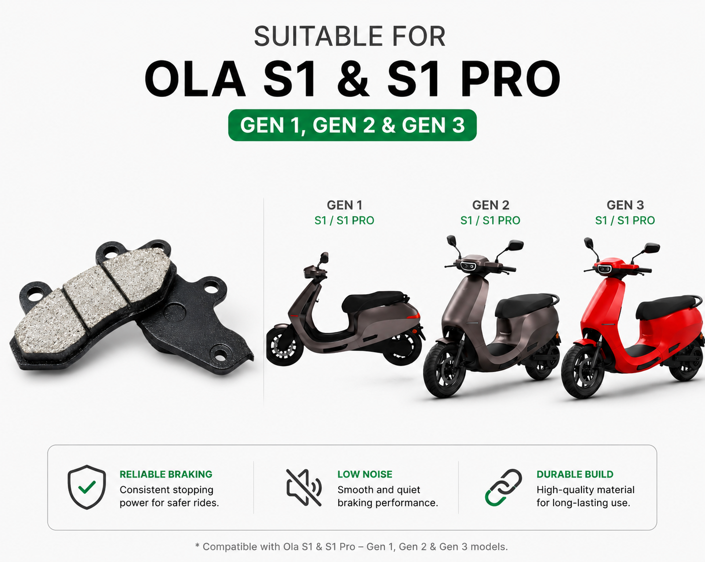 Ola S1, S1 Pro and S1 Pro (Gen 1,2,3) Full Set Disc Pad (Front + Rear)( Heavy Quality)