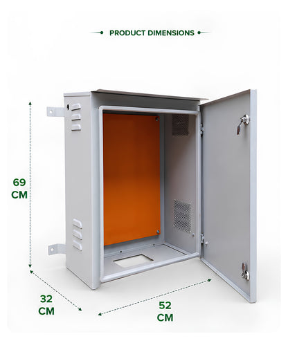 EV Car Charger Safety Box