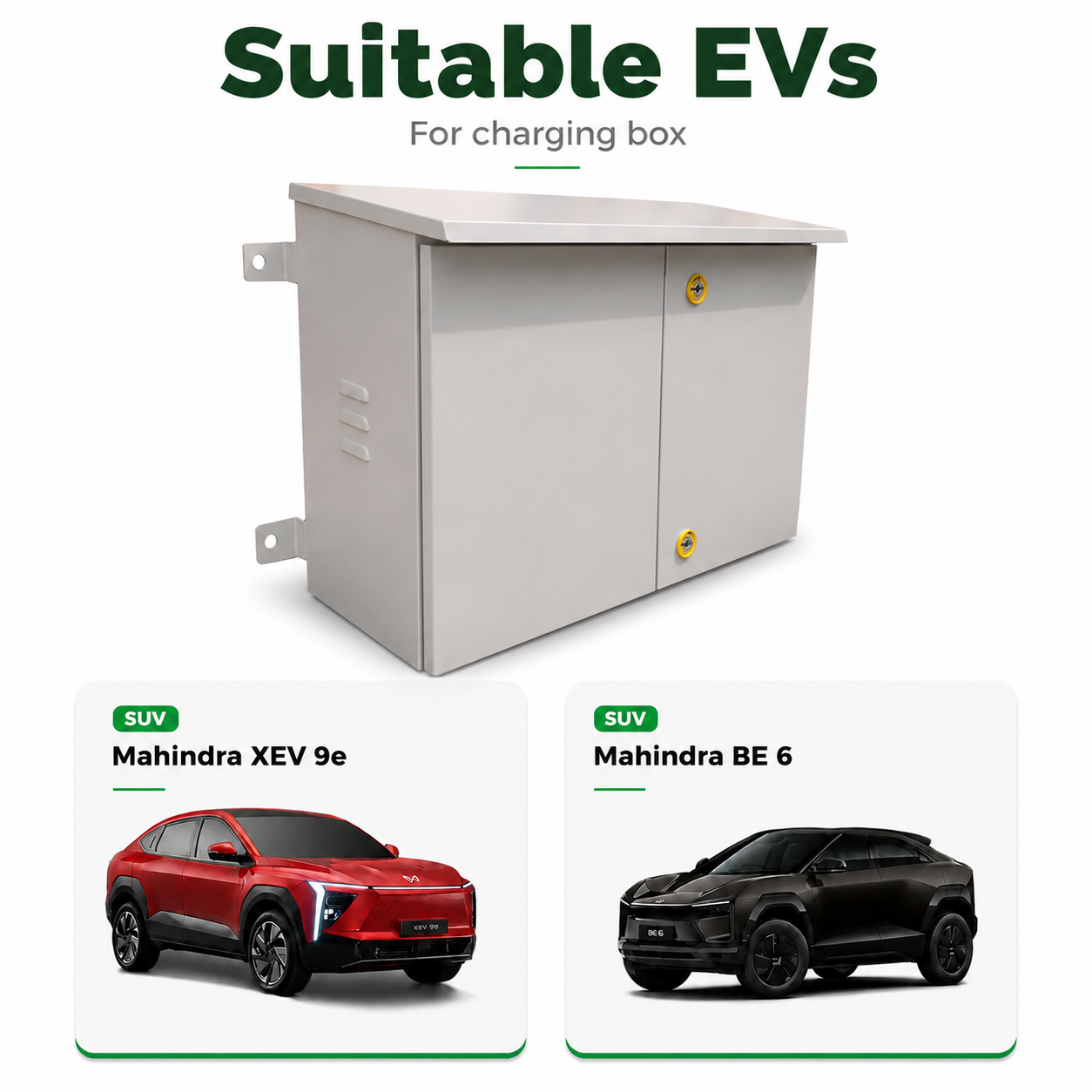 Mahindra XEV 9 & BE 6 Wall Mount Charging Panel