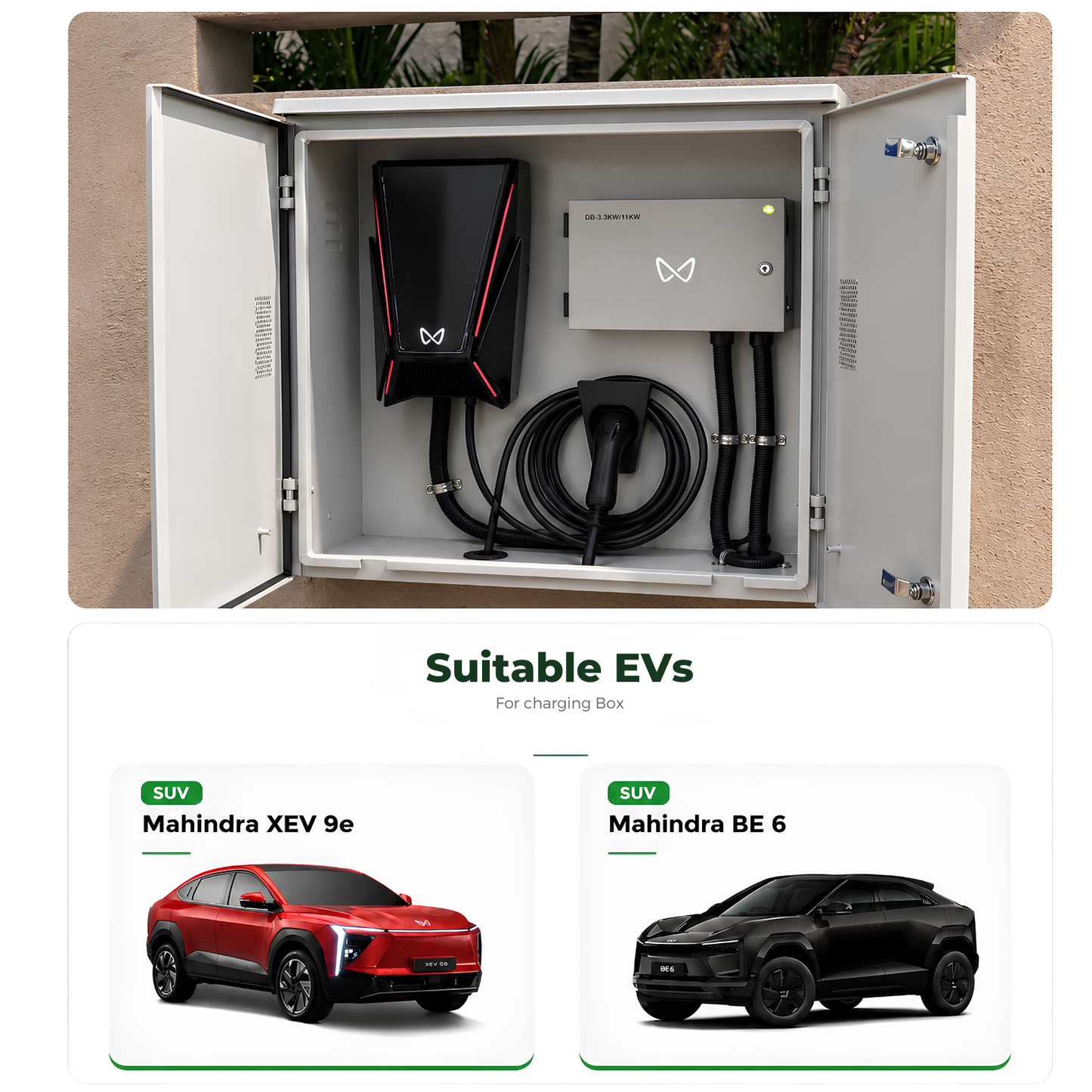 Mahindra XEV 9 & BE 6 Wall Mount Charging Panel
