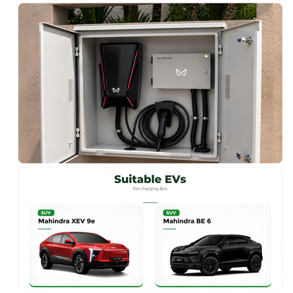 Mahindra XEV 9 & BE 6 Wall Mount Charging Panel